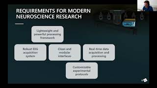 Python for Neuroscience using Unicorn BCI Core-8 Wearable EEG Headset