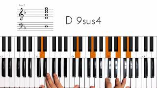 Video voorbeeld van "Twista - Slow Jamz feat  Kanye West & Jamie Foxx Keyboard Chord Tutorial How to play piano"