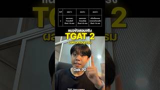 ข้อสอบจริง TGAT 2 แจกสูตรลับ!!#dek70 #tgat #ติวฟรีtgat #tcas70