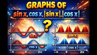 Graph of Sinx, Cosx, |Sinx|, |Cosx|