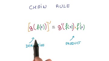 The Chain Rule