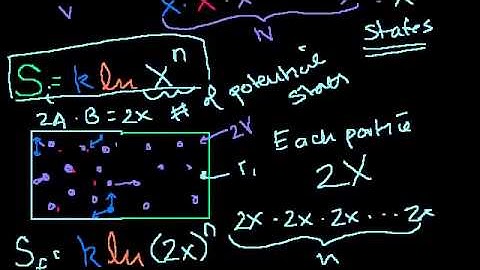 Reconciling Thermodynamic and State Definitions of Entropy