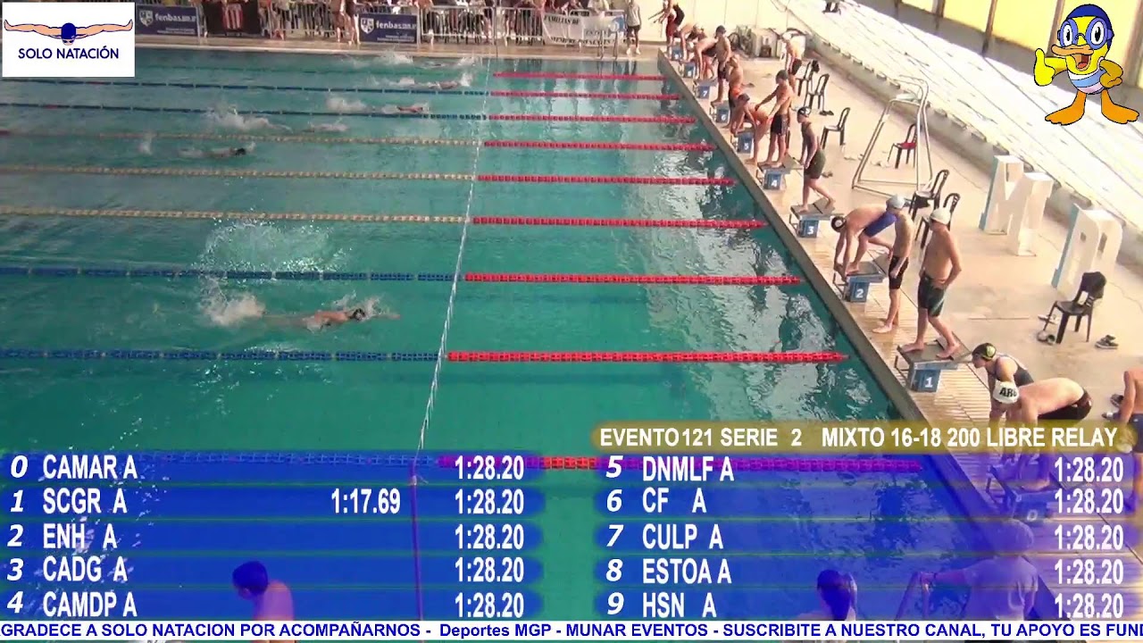2da jornada Campeonato Provincial Federados y Promocionales Noviembre 2025 (Promocionales)