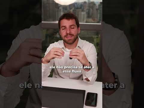 Imagem video A Bolsa Brasileira perdeu R$20 BILHÕES?