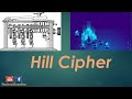 Lecture 5: Understanding Hill Cipher in Cryptography