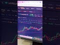 2 Coins Bullish Next