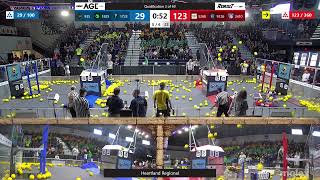 Qualification 3 - Heartland Regional