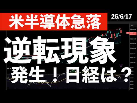 【米半導体急落】逆転現象発生で日本株は？　#米国株 #日経平均 #sp500 #soxl #nvda