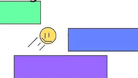 Making a game in Google Slides Part 1