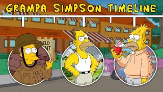 The Complete Grampa Simpson Timeline