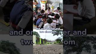 Collective Action for Education | Dattatray Ware