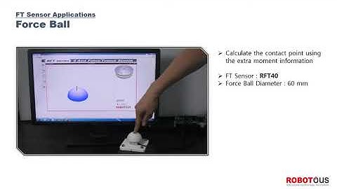 Detecting touched position and force vector using RFT sensor of ROBOTOUS