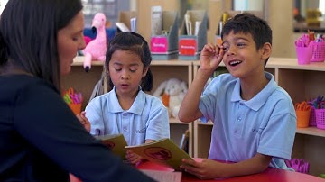 3. Macmillan Talk About Texts Teacher Guides - Before Reading