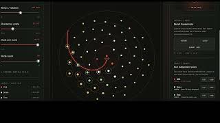 Progressifolius - Phyllotaxis