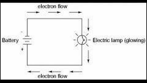 Resistance in Circuits, Part 1 of 2