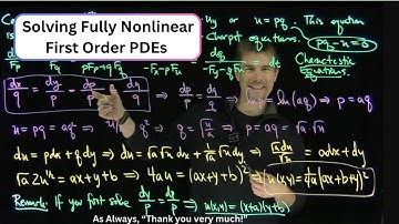 Solving a Fully Nonlinear First Order PDE