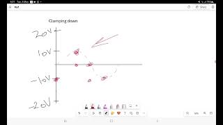 Electronics Lab 6 | Clampers | FCIS.ASU