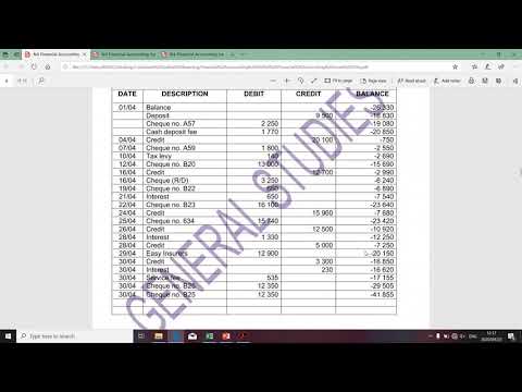Financial Accounting N4