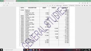 Financial Accounting N4 - (Bank Reconciliation - Part 1) - Mr. K. Modisane
