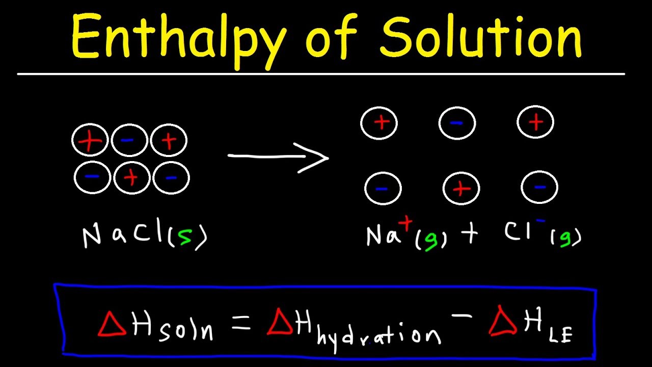 Heat Of Formation Chart