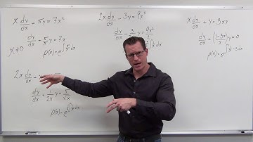 Domain Restrictions In Differential Equations and Integrating Factors (Differential Equations 17)