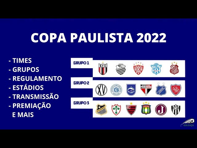 Copa Paulista 2022: Times, grupos, regulamento, transmissão, estádios,  premiação e mais. 