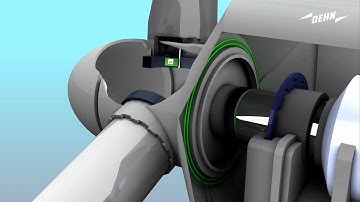 DEHNdetect: The Lightning current measuring system