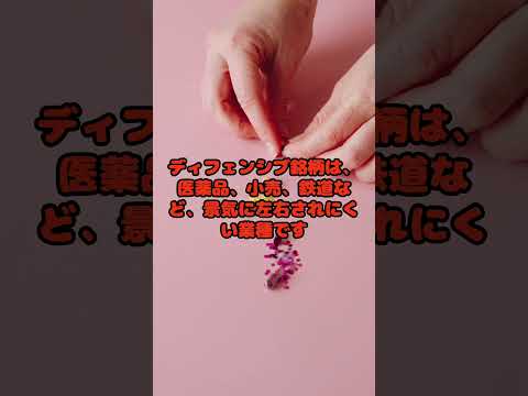 内需・ディフェンシブ銘柄とは？#内需株 #ディフェンシブ銘柄 #投資初心者 #日本株 #株式投資 #トランプ関税 #投資 #経済ニュース #投資初心者 #日経平均