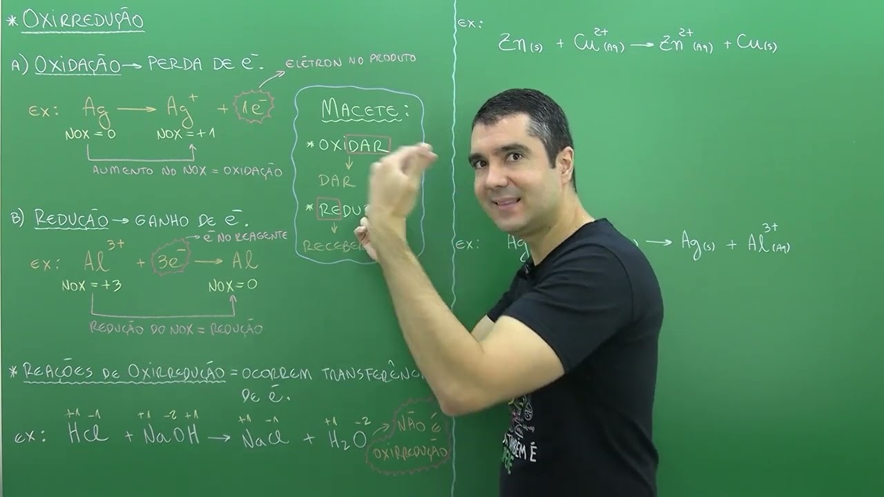 OXIRREDUÇÃO - Química para quem tem dificuldade