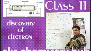 Discovery Of Electron Class11