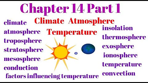 Geography Ch 14  Part 1- Climate, Atmosphere, Insolation, Temperature - DayDayNews