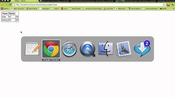 14 - HTML Tables - spaning of columns over rows and columns