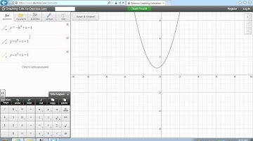 7.1 Exploring Quadratic Relations