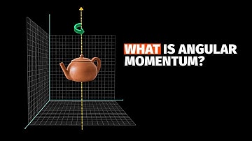 🌀 What is the Relationship between Torque and Angular Momentum?