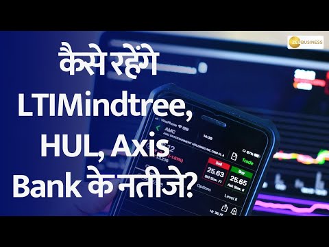 LTIMindtree, HUL, Axis Bank Q4 Performance Breakdown: Key Insights and Analysis