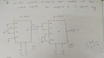 mux problems / gate problem on multiplexer / mux problems