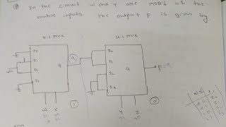 mux problems / gate problem on multiplexer / mux problems