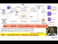 🔥 How to Configure AWS VPC with Public & Private Subnets, IGW, NAT Gateway, CloudFront, and Route 53