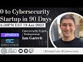 How to launch a cybersecurity startup in 90 days proven path