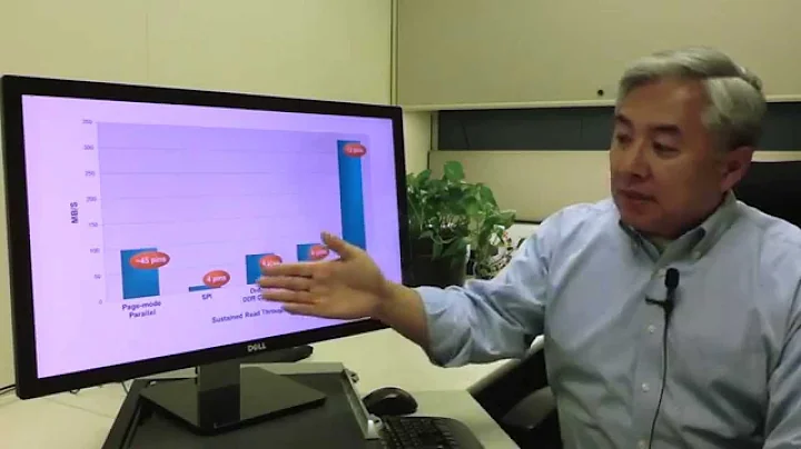 Spansion® HyperBus™ Interface Overview
