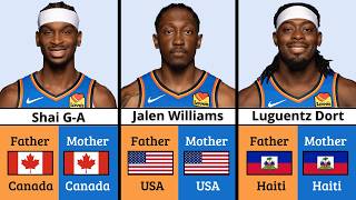 🏀 NBA: The TRUE Origins of  OKLAHOMA CITY THUNDER Players