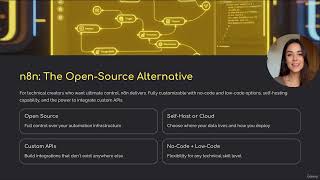 Passive Income Playbook - Chapter 2 Part 3: AI Automation Platforms Zapier Make n8n
