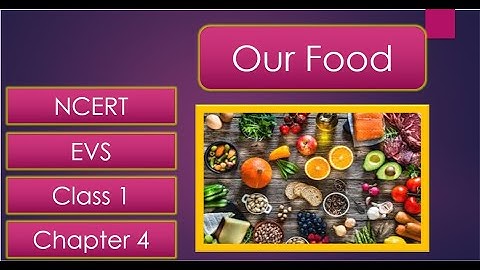 Class 1 | EVS | Our Food | Sources of Food | Meals of the day | Worksheets