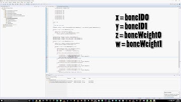 LWJGL3 Skeletal Animations Using Assimp [TUTORIAL]