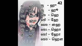 Sinhala #how To Learn Sinhala in Tamil #learn Sinhala through Tamil #sinhala