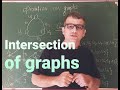 Graph theory: Video 022. Operations on graphs (Intersection of graphs)