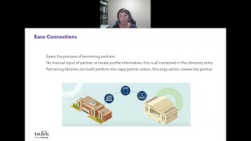 Ex Libris Resource Sharing Directory 2023