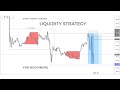 FOREX ASIA SESSION LIQUIDITY STRATEGY SMART MONEY CONCEPTS