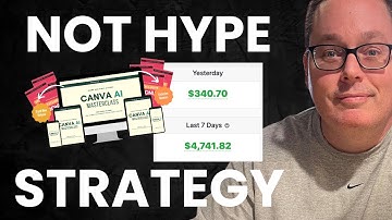 Build a $1–3K/mo Plan with Canva AI (Using the LDT Model + T.O.P. Strategy)