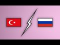 Türkiye vs Rusya ft. Müttefikler Savaşsaydı?